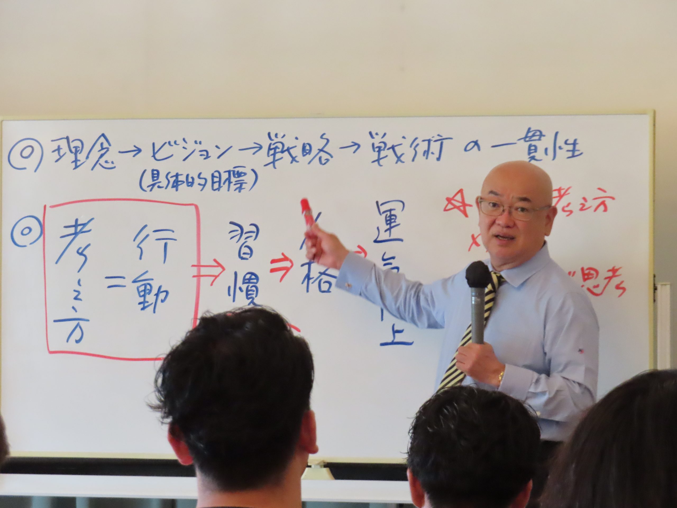 第133回特設経営者合宿